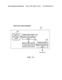 MEDIA PROXY THAT TRANSPARENTLY PROXIES NETWORK-BASED MEDIA SHARING     PROTOCOL BETWEEN GUEST DEVICE AND AN ASSOCIATED ONE OF A PLURALITY OF     MEDIA DEVICES diagram and image