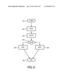 MULTIPLE USER WIRELESS DOCKING diagram and image