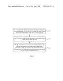 Method and Apparatus for Transmitting Media Stream Data in Cloud Computing     System diagram and image