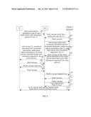 Method and Apparatus for Transmitting Media Stream Data in Cloud Computing     System diagram and image