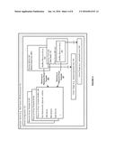 SYSTEM AND METHOD FOR WEB CONTAINER PARTITIONS IN A MULTITENANT     APPLICATION SERVER ENVIRONMENT diagram and image