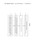 SYSTEM AND METHOD FOR WEB CONTAINER PARTITIONS IN A MULTITENANT     APPLICATION SERVER ENVIRONMENT diagram and image