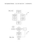 SYSTEMS FOR THE AGGREGATION OF DATA WITH AN ELECTRICALLY MOTORIZED VEHICLE diagram and image