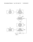 DEVICE SPECIFIC REMOTE DISABLING OF APPLICATIONS diagram and image