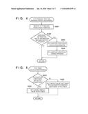 COMMUNICATION APPARATUS AND CONTROL METHOD OF COMMUNICATION APPARATUS diagram and image