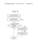 COMMUNICATION APPARATUS AND CONTROL METHOD OF COMMUNICATION APPARATUS diagram and image