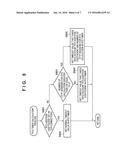 COMMUNICATION APPARATUS AND CONTROL METHOD OF COMMUNICATION APPARATUS diagram and image