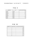 COMMUNICATION APPARATUS AND CONTROL METHOD OF COMMUNICATION APPARATUS diagram and image