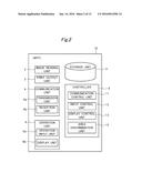 Electronic Document Generation System, Electronic Document Generation     Apparatus, and Recording Medium diagram and image