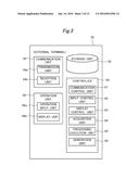 Electronic Document Generation System, Electronic Document Generation     Apparatus, and Recording Medium diagram and image