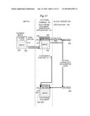 Electronic Document Generation System, Electronic Document Generation     Apparatus, and Recording Medium diagram and image