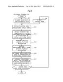 Electronic Document Generation System, Electronic Document Generation     Apparatus, and Recording Medium diagram and image