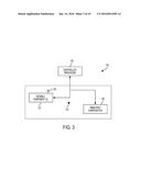 GIMBAL SYSTEM WITH IMBALANCE COMPENSATION diagram and image