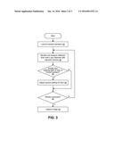 METHOD AND SYSTEM FOR ADJUSTING CAMERA SETTINGS USING CORNEAL REFLECTION diagram and image