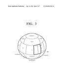 PHOTOGRAPHING APPARATUS FOR PHOTOGRAPHING PANORAMIC IMAGE AND METHOD     THEREOF diagram and image