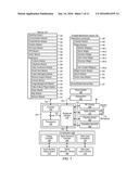 SINGLE PIECE OPTICAL IMAGE STABILIZATION ACTUATOR COIL ASSEMBLY diagram and image