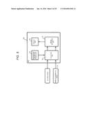 IMAGE PROCESSING SYSTEM, IMAGE PROCESSING DEVICE, AND IMAGE PROCESSING     METHOD diagram and image