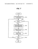 IMAGE PROCESSING APPARATUS, IMAGE PROCESSING METHOD AND PROGRAM, AND IMAGE     PICKUP APPARATUS INCLUDING IMAGE PROCESSING APPARATUS diagram and image