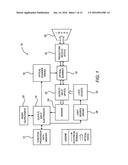 SCANNING LASER PROJECTION DISPLAY FOR SMALL HANDHELD DEVICES diagram and image