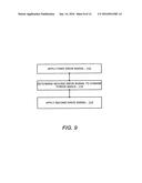 SCANNING LASER PROJECTION DISPLAY FOR SMALL HANDHELD DEVICES diagram and image