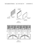 User Input Device Camera diagram and image