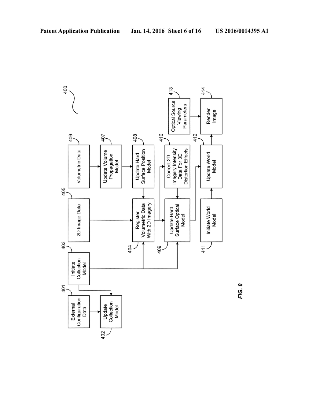 DATA FUSION PROCESSING TO IDENTIFY OBSCURED OBJECTS - diagram, schematic, and image 07