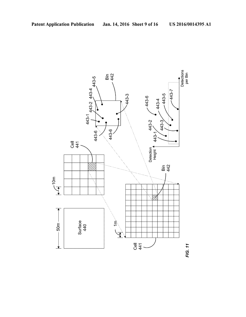 DATA FUSION PROCESSING TO IDENTIFY OBSCURED OBJECTS - diagram, schematic, and image 10