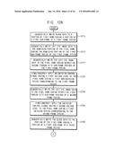 METHOD OF DISPLAYING A STEREOSCOPIC IMAGE AND DISPLAY DEVICE diagram and image