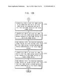 METHOD OF DISPLAYING A STEREOSCOPIC IMAGE AND DISPLAY DEVICE diagram and image