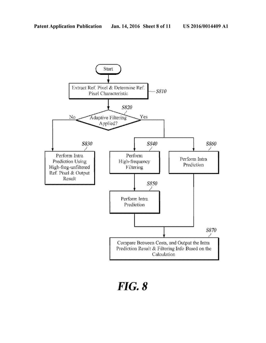 ENCODING AND DECODING DEVICE AND METHOD USING INTRA PREDICTION - diagram, schematic, and image 09