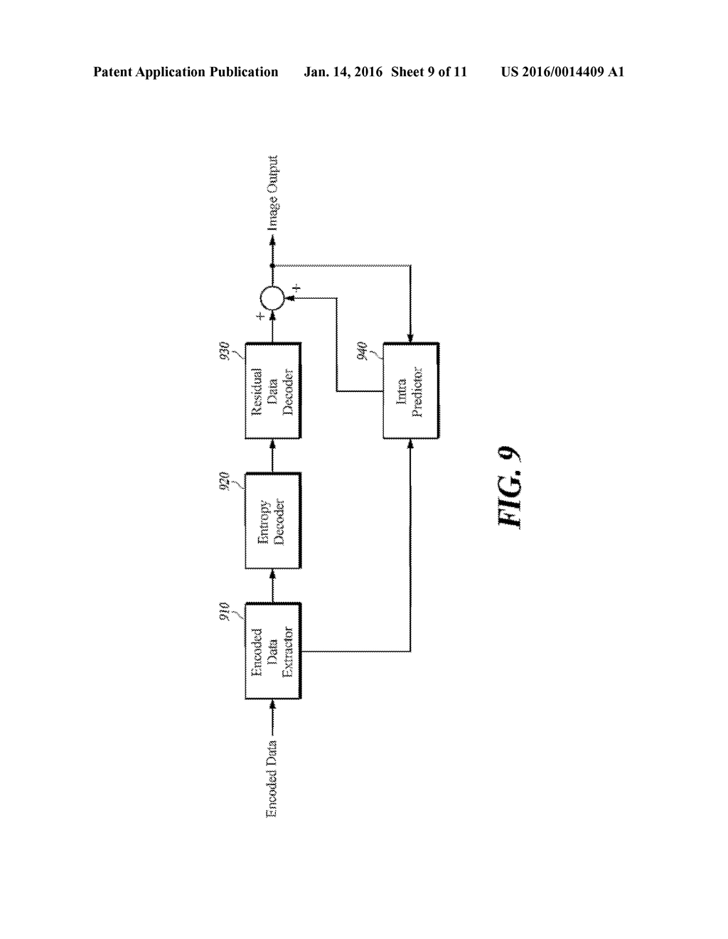 ENCODING AND DECODING DEVICE AND METHOD USING INTRA PREDICTION - diagram, schematic, and image 10
