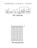 Encoding Method and Apparatus, and Decoding Method and Apparatus for Video     System diagram and image