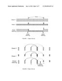 CODING AND DECODING METHODS OF A PICTURE BLOCK, CORRESPONDING DEVICES AND     DATA STREAM diagram and image