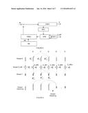 CODING AND DECODING METHODS OF A PICTURE BLOCK, CORRESPONDING DEVICES AND     DATA STREAM diagram and image