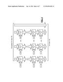 ADAPTABLE ENCRYPTION DEVICE AND METHODS FOR USE THEREWITH diagram and image