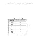 METHOD AND APPARATUS FOR CONTROLLING BLUETOOTH LOAD diagram and image