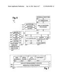 System and Method for Communication Diversion Notification diagram and image