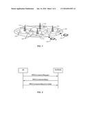 Method and Arrangement in a Telecommunications Network diagram and image