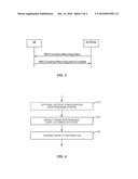 Method and Arrangement in a Telecommunications Network diagram and image