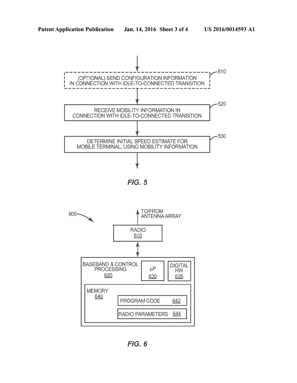 Method and Arrangement in a Telecommunications Network - diagram, schematic, and image 04