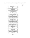 SYSTEMS, APPARATUS AND METHODS FOR CONSUMER TESTING OF AN NFC-ENABLED     MOBILE DEVICE diagram and image