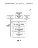 SYSTEMS, APPARATUS AND METHODS FOR CONSUMER TESTING OF AN NFC-ENABLED     MOBILE DEVICE diagram and image