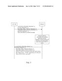 PROVISIONING OF APPLICATION CATEGORIES AT A USER EQUIPMENT DURING NETWORK     CONGESTION diagram and image