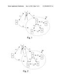 Cluster Based Communication diagram and image