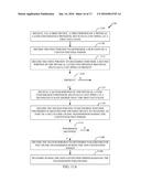 METHODS AND SYSTEMS FOR MULTI USER UPLINK COMPATIBILITY WITH LEGACY     DEVICES diagram and image