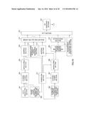 RADIO BASE STATION, USER TERMINAL AND RADIO COMMUNICATION METHOD diagram and image