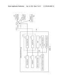 METHODS AND APPARATUS FOR RANGING AND TIMING OFFSET FOR SCHEDULING     MULTI-USER UPLINK FRAMES diagram and image