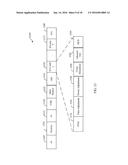 METHODS AND APPARATUS FOR RANGING AND TIMING OFFSET FOR SCHEDULING     MULTI-USER UPLINK FRAMES diagram and image