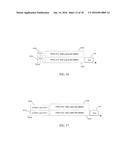 METHODS AND APPARATUS FOR RANGING AND TIMING OFFSET FOR SCHEDULING     MULTI-USER UPLINK FRAMES diagram and image