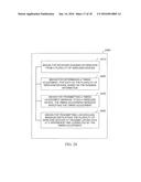 METHODS AND APPARATUS FOR RANGING AND TIMING OFFSET FOR SCHEDULING     MULTI-USER UPLINK FRAMES diagram and image